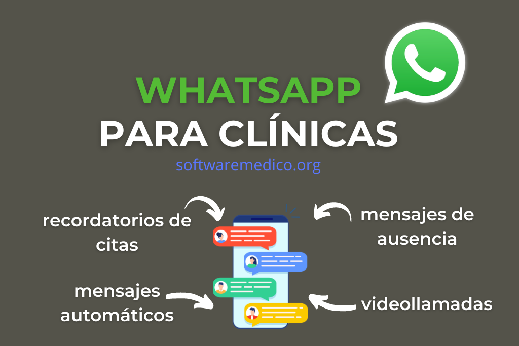 WhatsApp para clínicas médicas